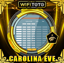 PREDIKSI TOGEL CAROLINA-EVE 04 JUL 2026 WIFITOTO
