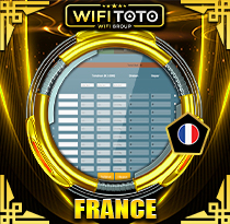PREDIKSI TOGEL FRANCE 09 JUL 2026 WIFITOTO